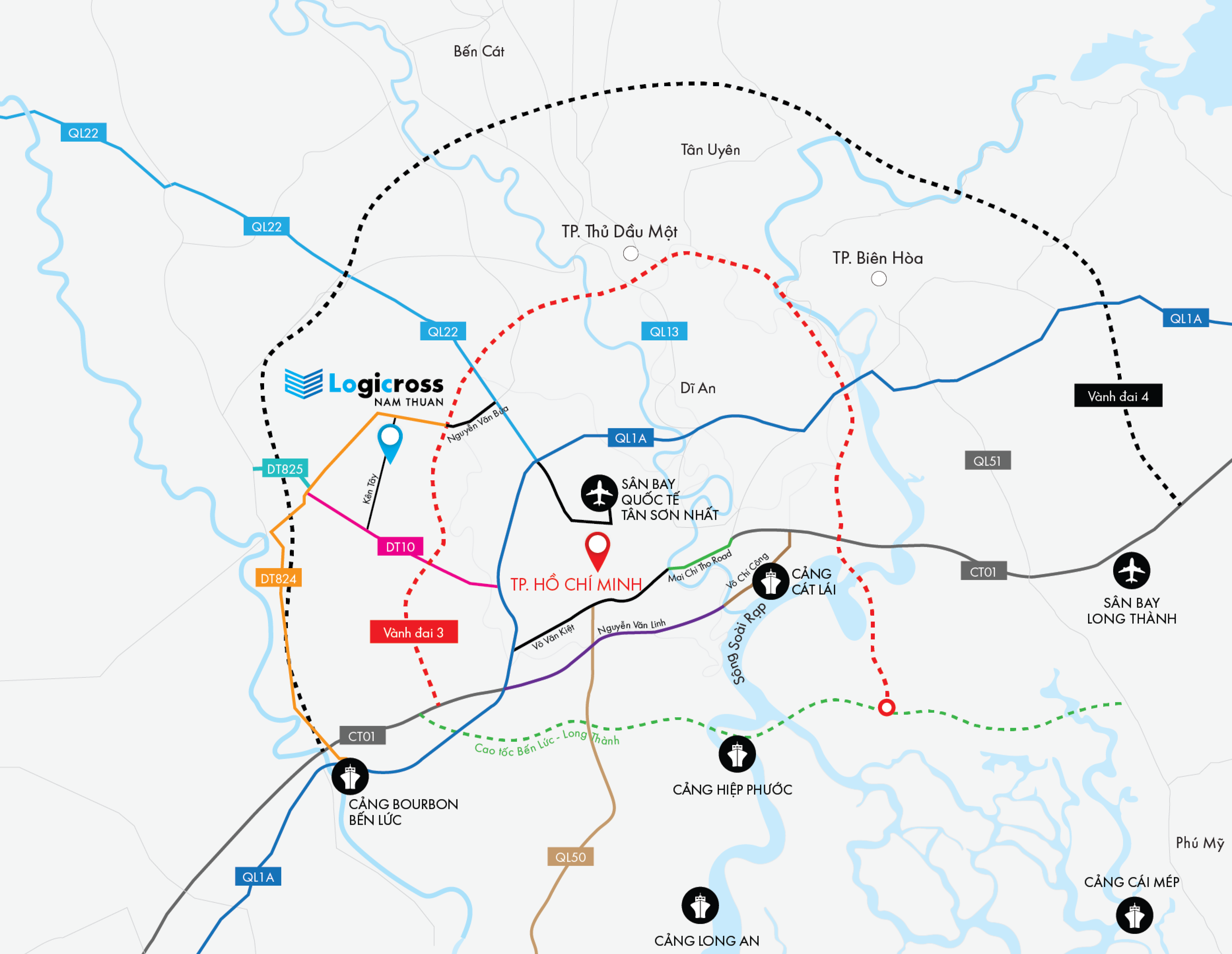 Logicross Nam Thuận
